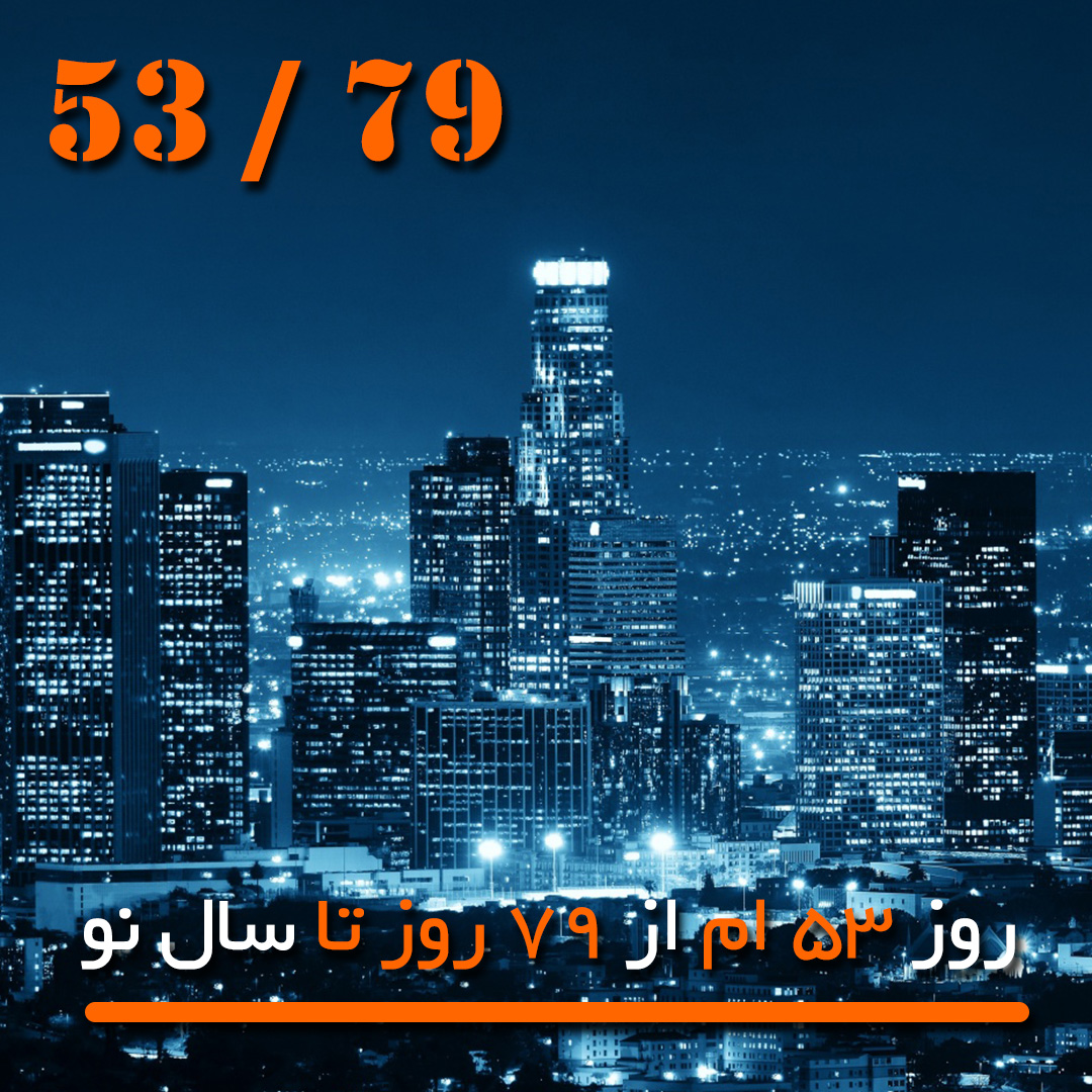 blue city lights beautiful city night wallpaper 366 366day روزمرگی خاطرات دل نوشته داستان