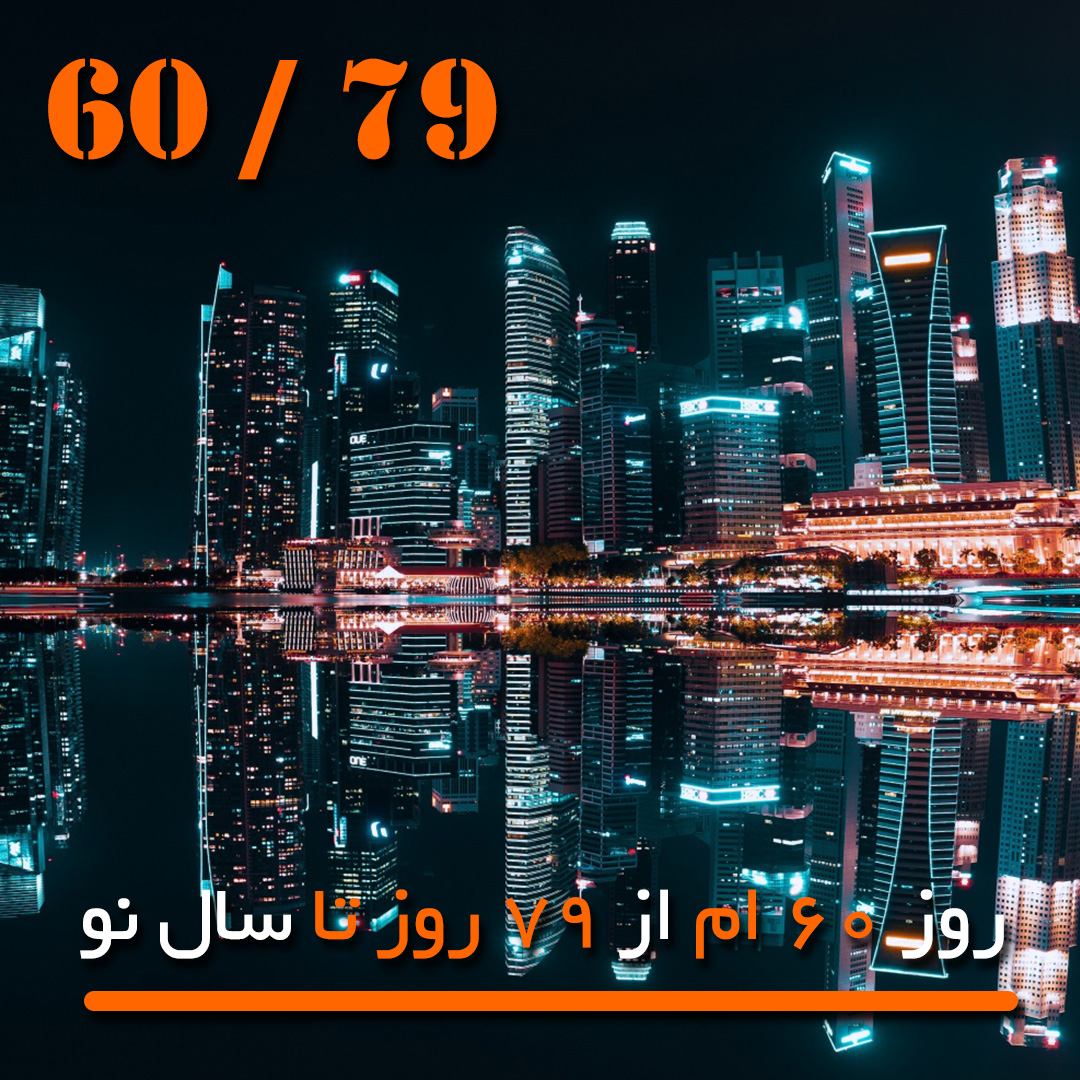 skyscrapers city lights beautiful city night wallpaper 366 366day روزمرگی خاطرات دل نوشته داستان