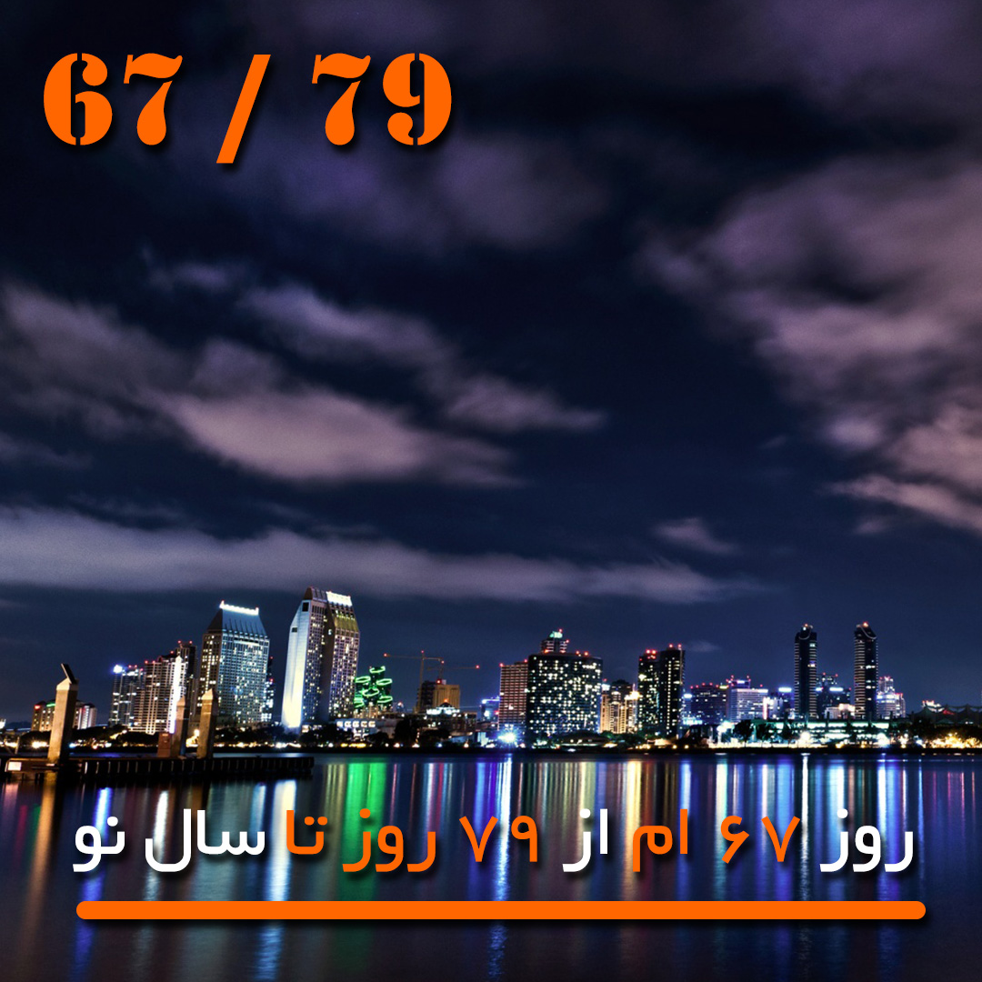 london skyscrapers city lights beautiful city night wallpaper 366 366day روزمرگی خاطرات دل نوشته داستان