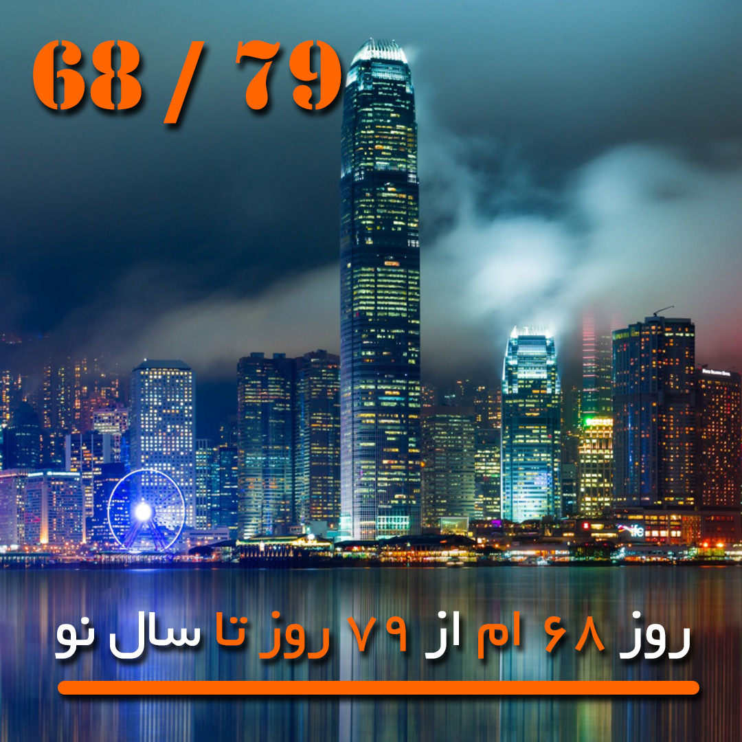 HONG KONG skyscrapers city lights beautiful city night wallpaper 366 366day روزمرگی خاطرات دل نوشته داستان